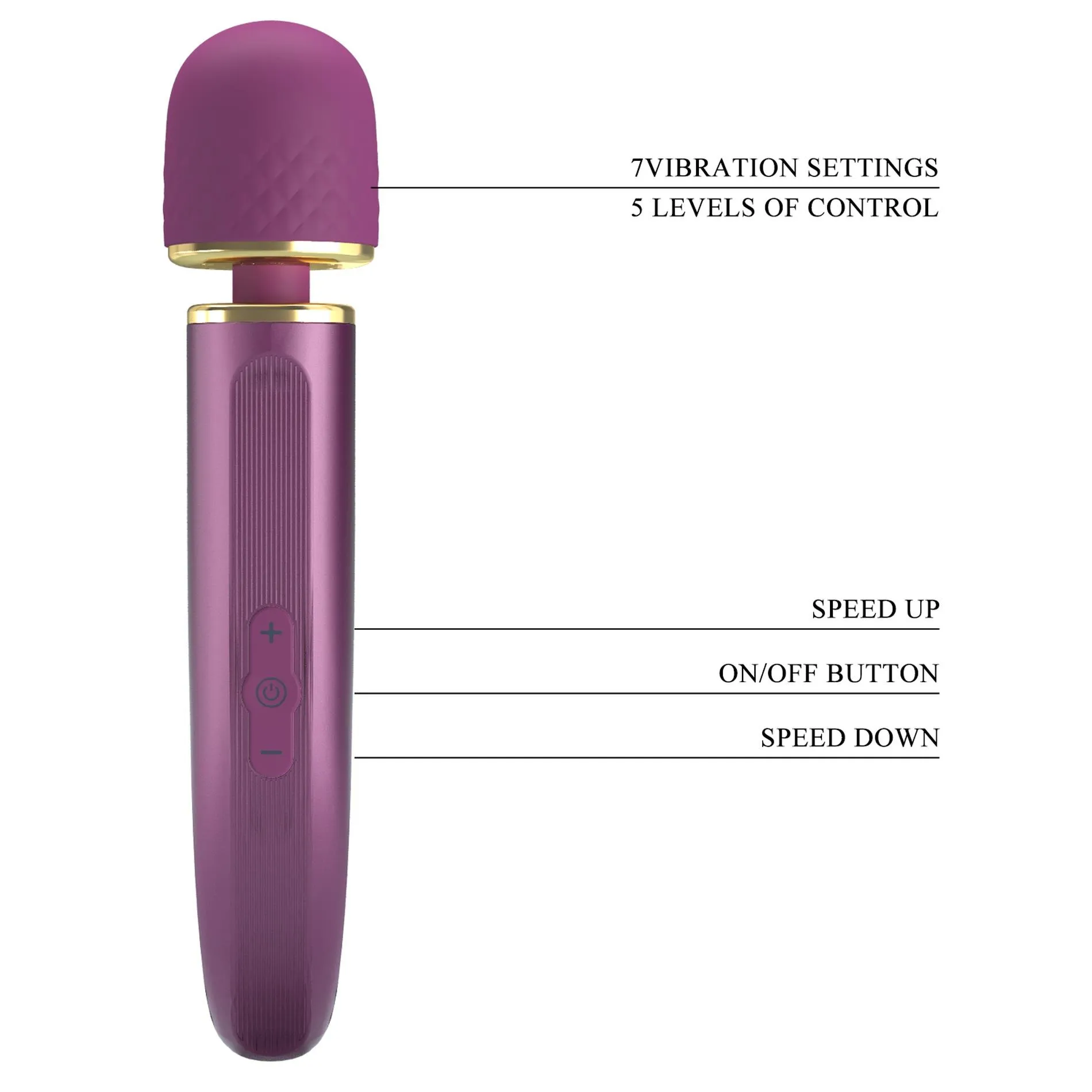Вибромассажер Pretty Love Colorful Massager, 24 см (фиолетовый)