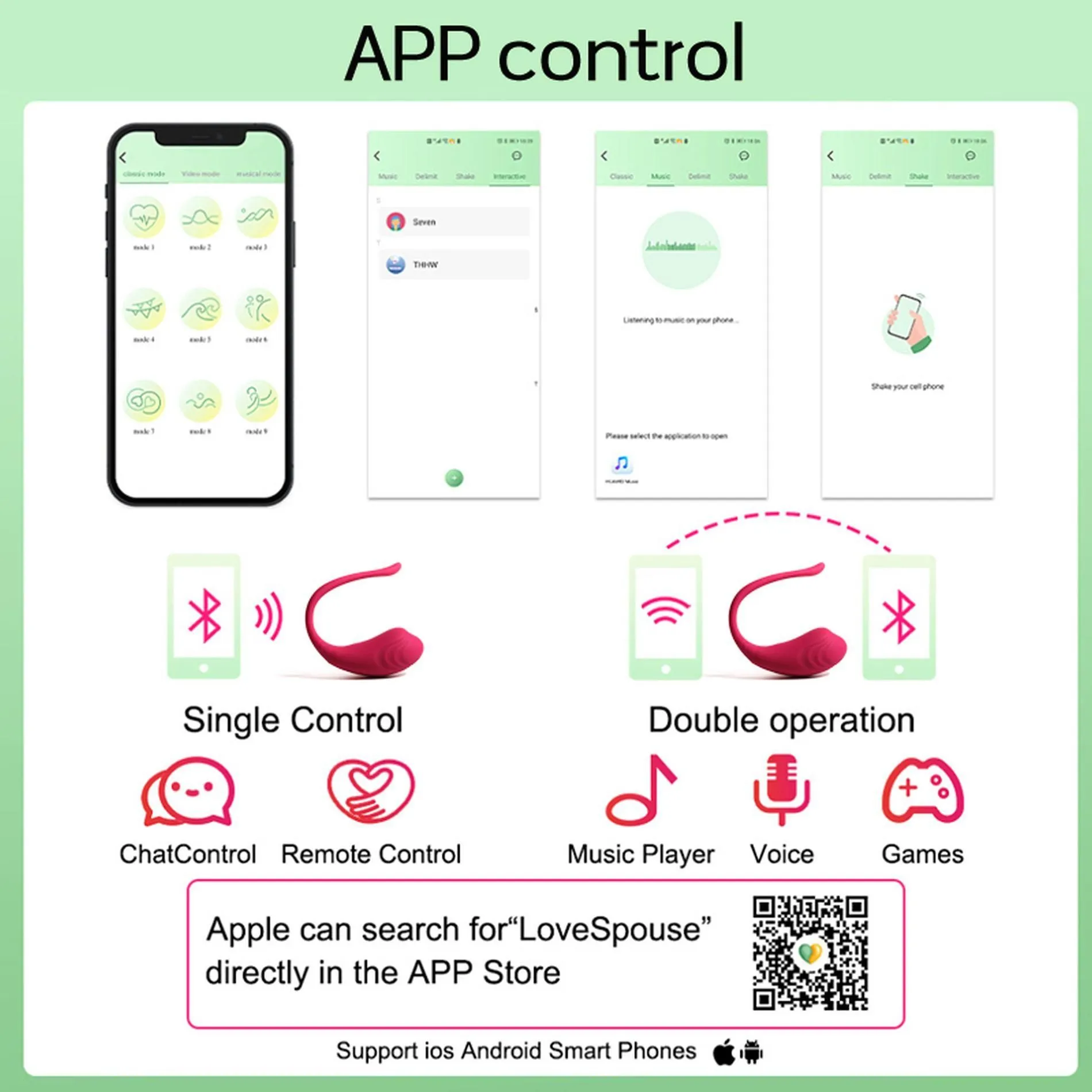 Віброяйце Boss Series App Love Egg, 17.3 см (рожевий)