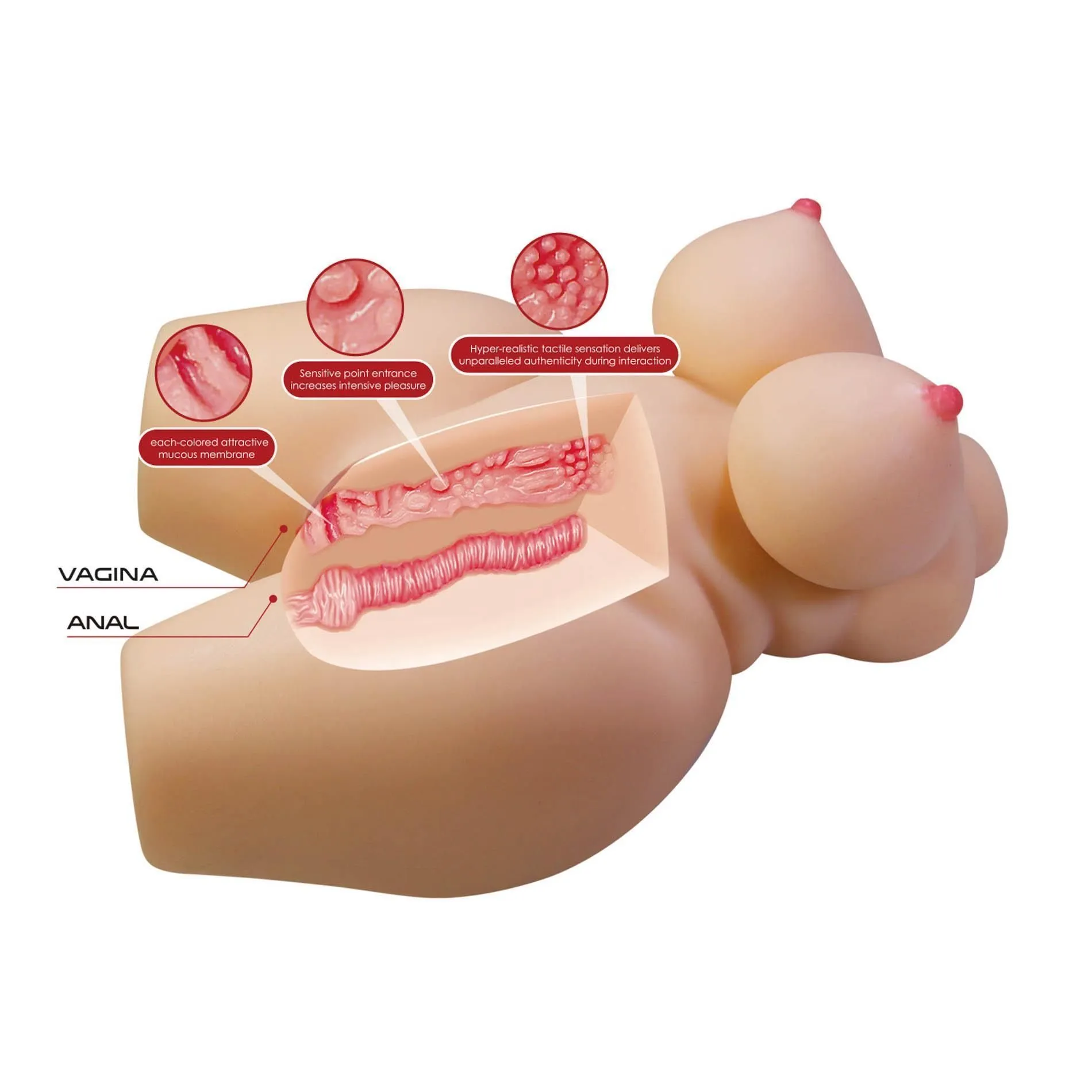Crazy Bull Grace Vagina & Anal - Realistyczny masturbator, W kolorze cielistym, 37.5 cm