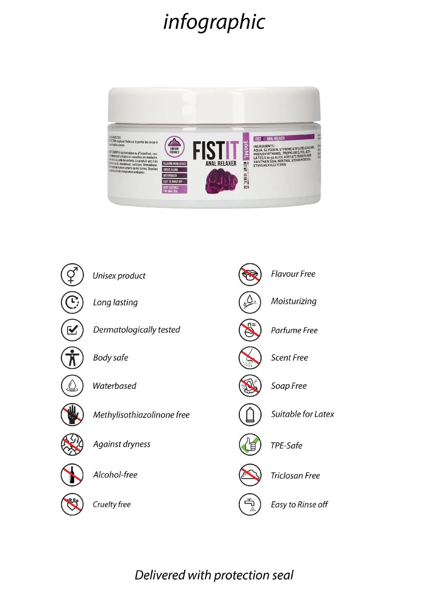 Fist It Fist It Anal Relaxer - Lubrykant na bazie wody, Bezzapachowy, 300 ml
