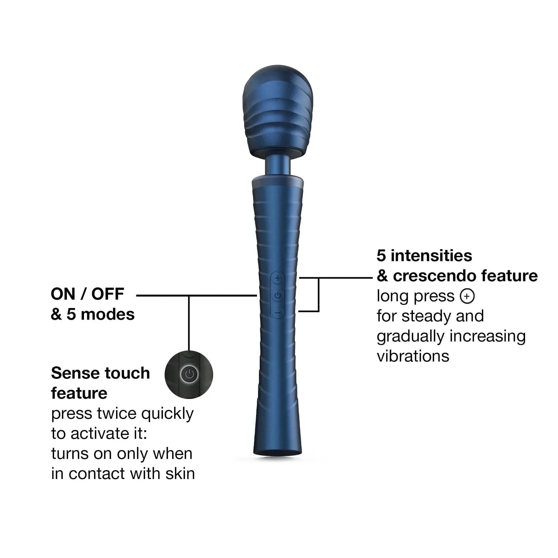 Dorcel Man.wand Edgy - Wibromasażer, Niebieski, 30 cm