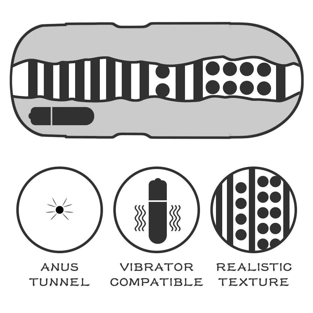 Мастурбатор Sex In A Can Vibrating Anus Lotus Tunnel (телесный)