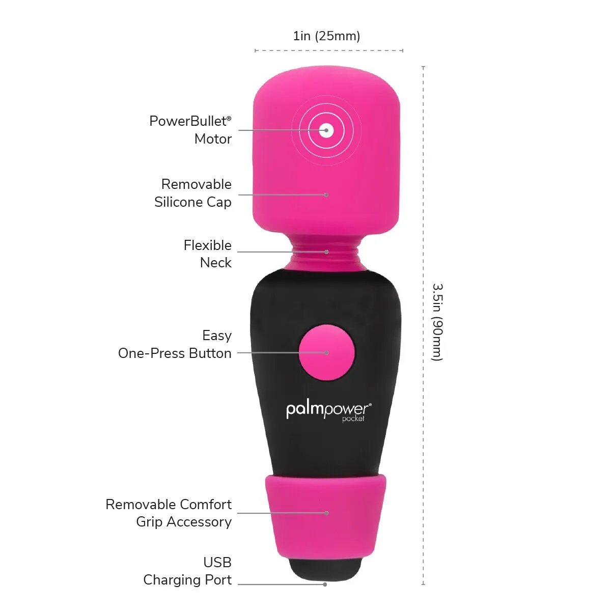 Мини-вибратор PalmPower Pocket Wand Massager, 9 см (черный)