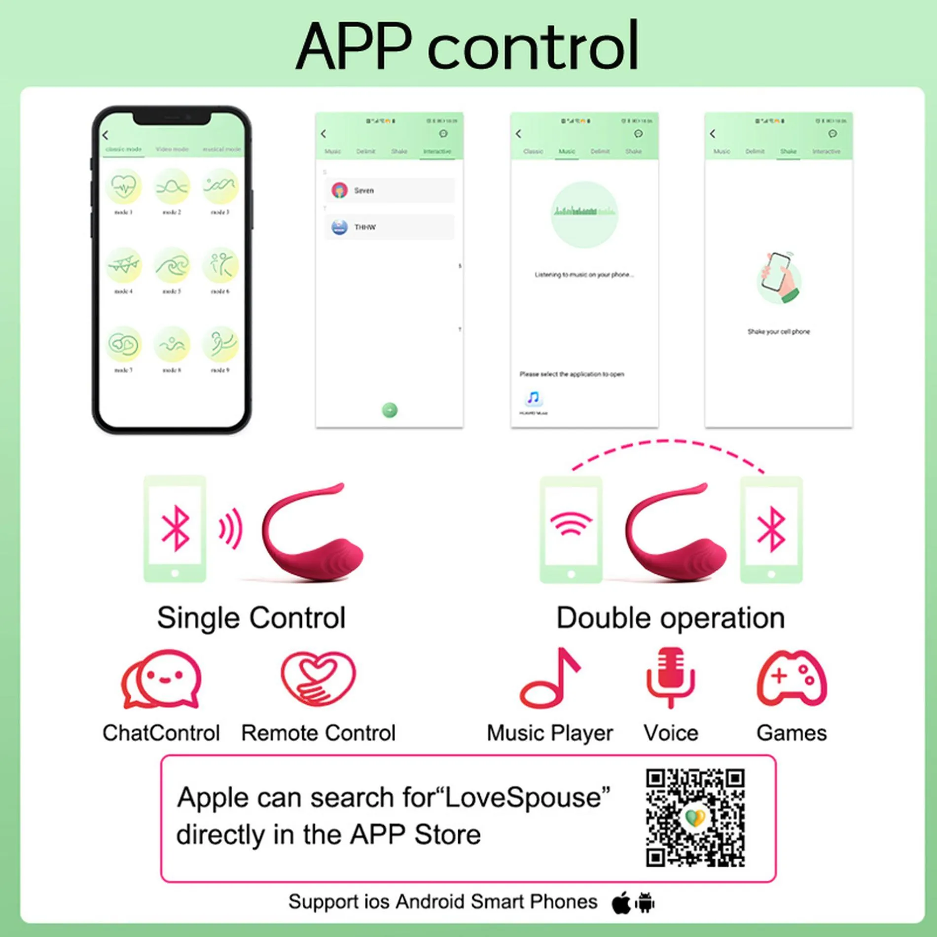Виброяйцо Boss Series App Love Egg, 17.3 см (розовый)
