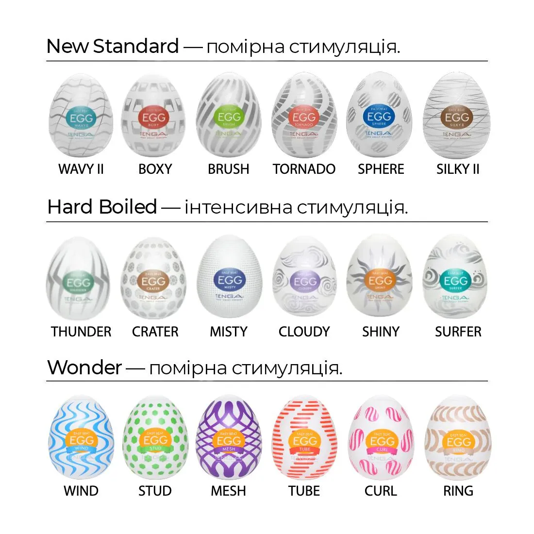 Мастурбатор яйцо TTenga Egg New Standart Tornado(белый)