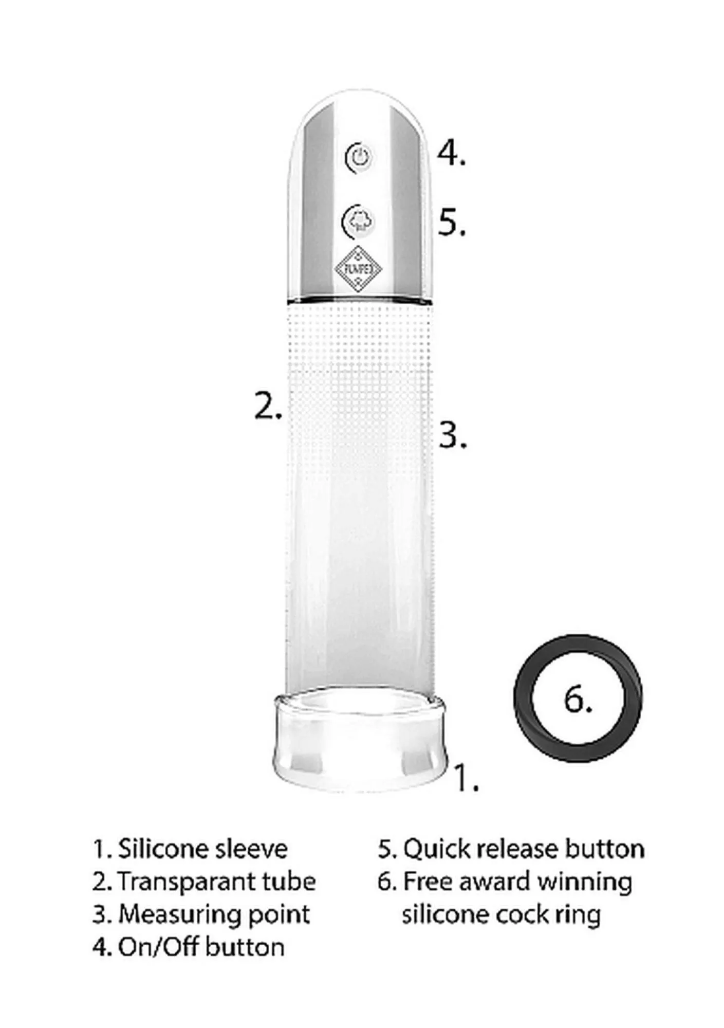 Помпа для пениса Pumped Automatic Luv Pump, 20 см (прозрачный)