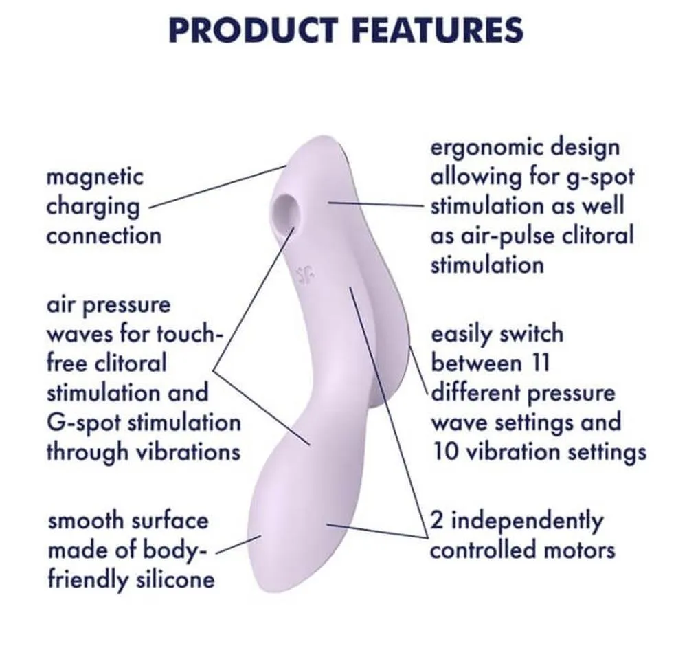 Вакуумный стимулятор клитора с вибрацией Satisfyer Curvy Trinity 2 (сиреневый)