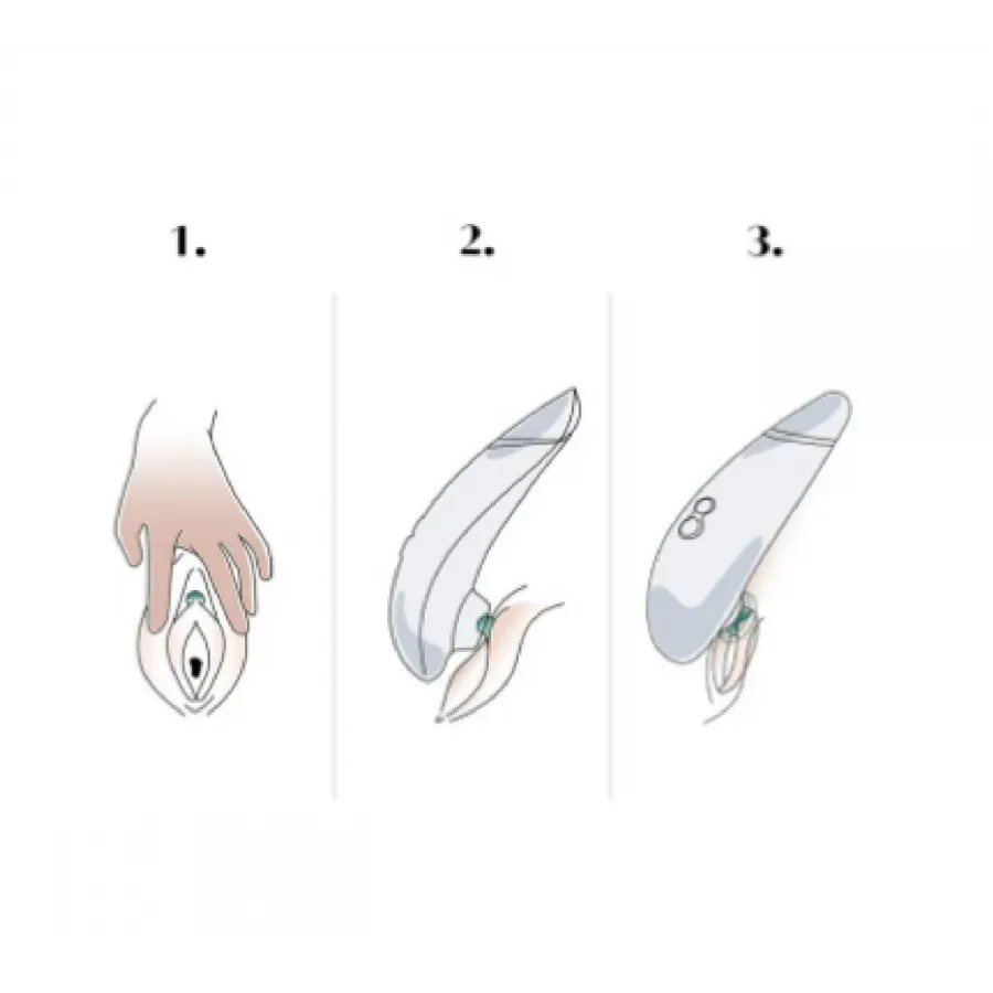 Womanizer Premium 2 - Bezdotykowy stymulator łechtaczki, Szary, 15, 5 cm