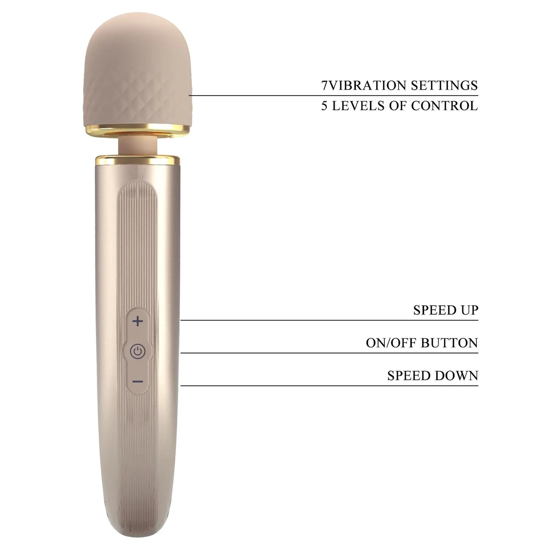 Вібромасажер Pretty Love Interesting Massager, 29 см (золотий)