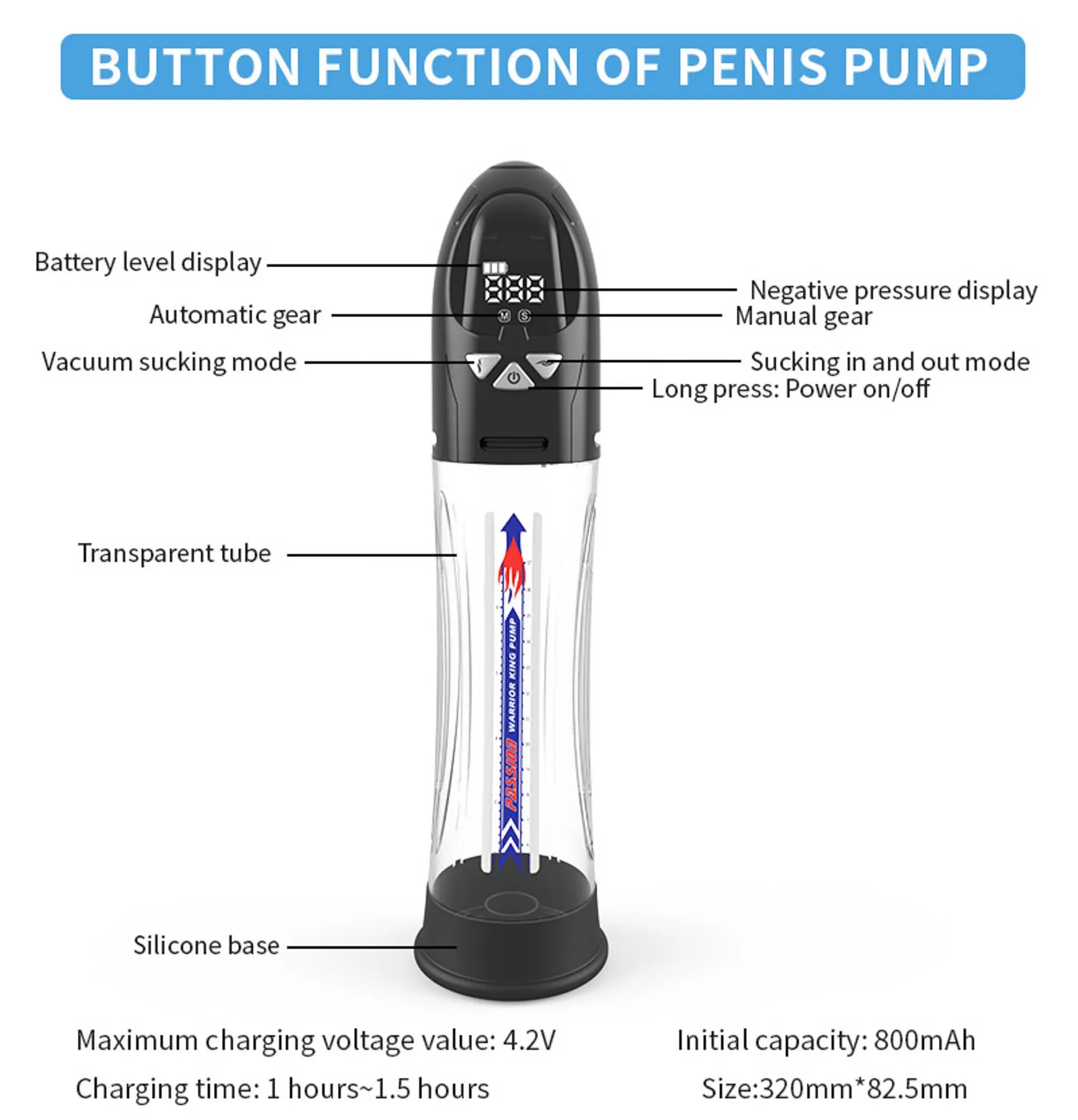 Boys of Toys Passion Pump - Pompka do penisa B -, Przezroczysty, 31.6 cm