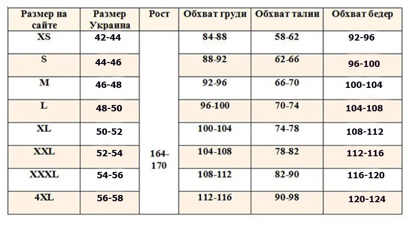 Сорочка и стринги Softline Larisa, S/M (черный)