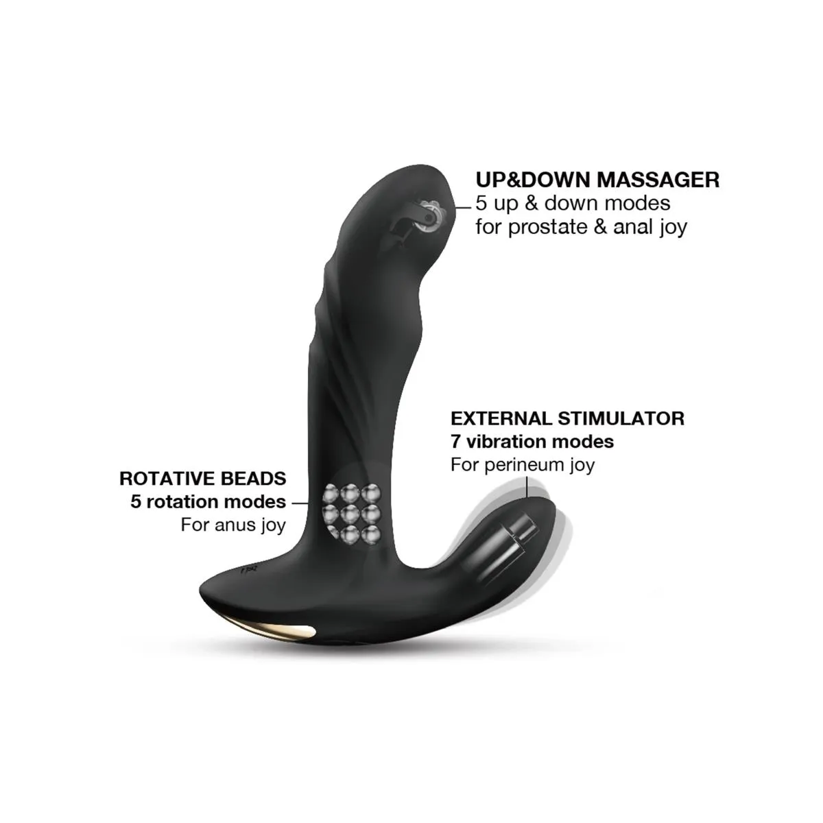 Стимулятор простаты Dorcel Multi P-Joy, 17 см (черный)
