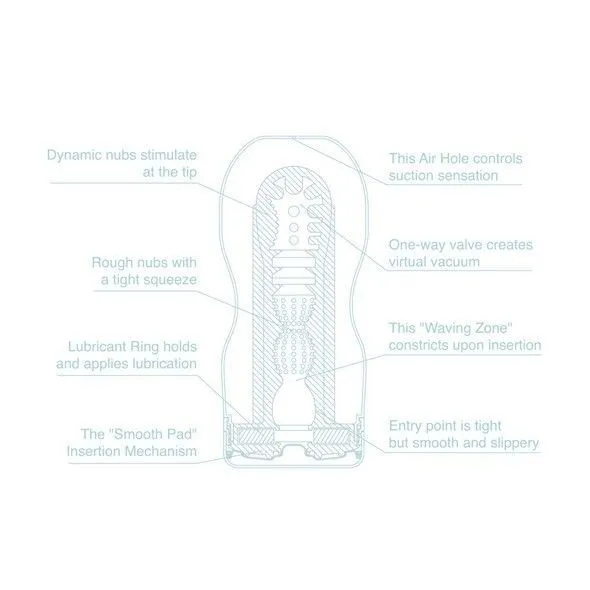 Мастурбатор Tenga Cool Edition Deep Throat Cup (голубой)