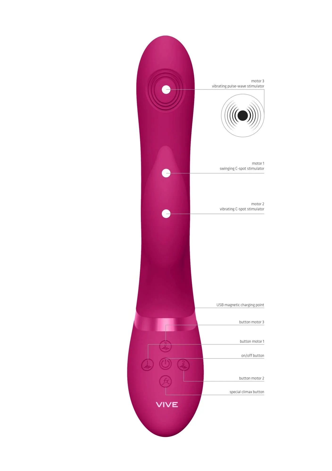Vive Aimi - Wibrator królik, Różowy, 22.3 cm