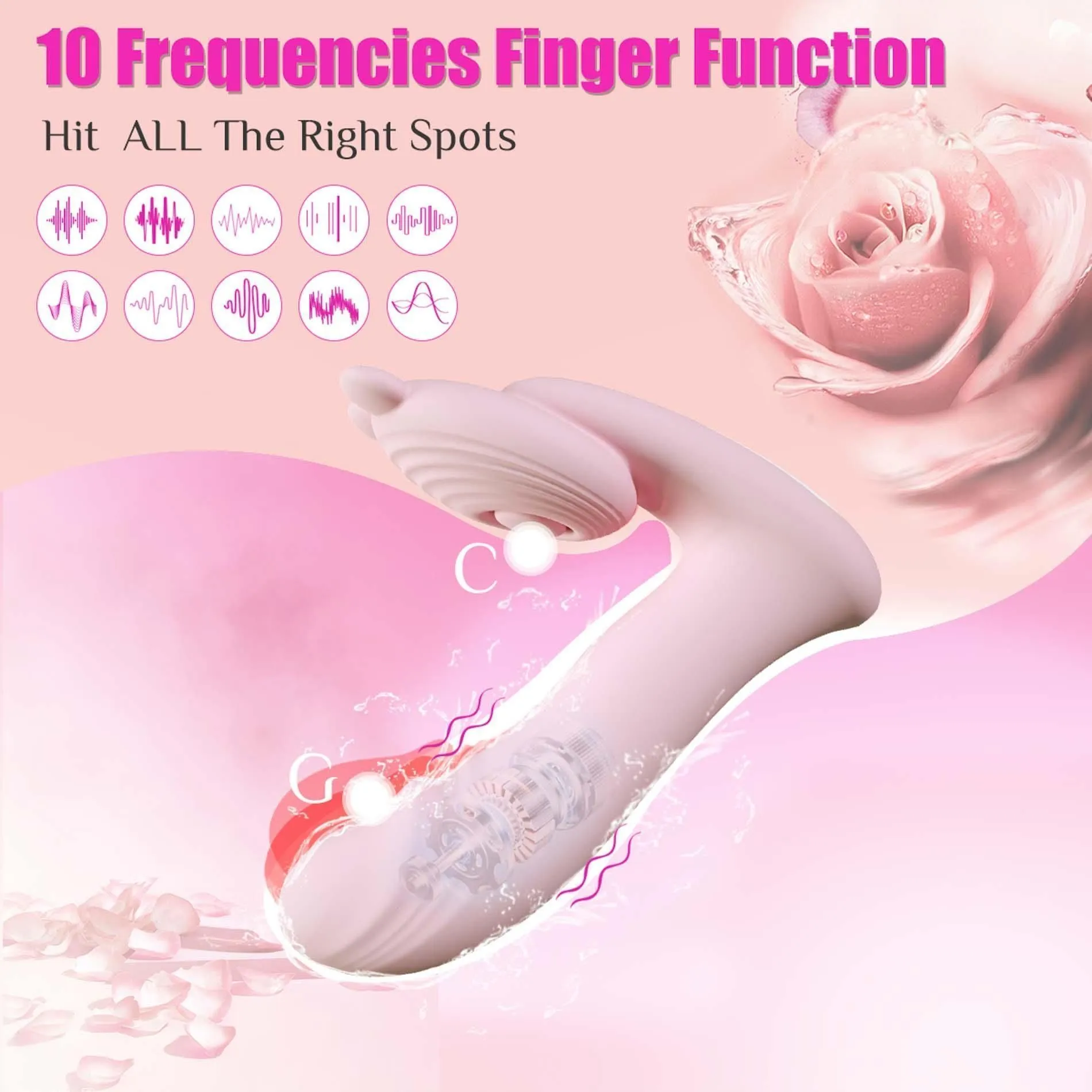 Вібратор B - Series Fox Finger function Heating + APP, 13.8 см (рожевий)