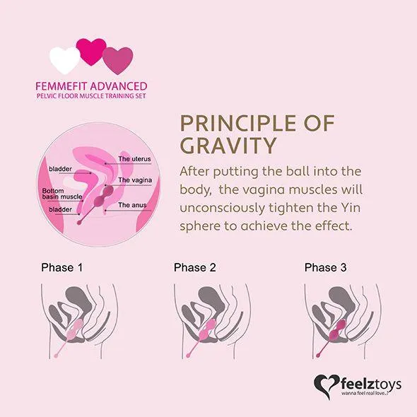 FeelzToys FemmeFit Advanced - Kulki gejszy, Multi, 17, 1 cm