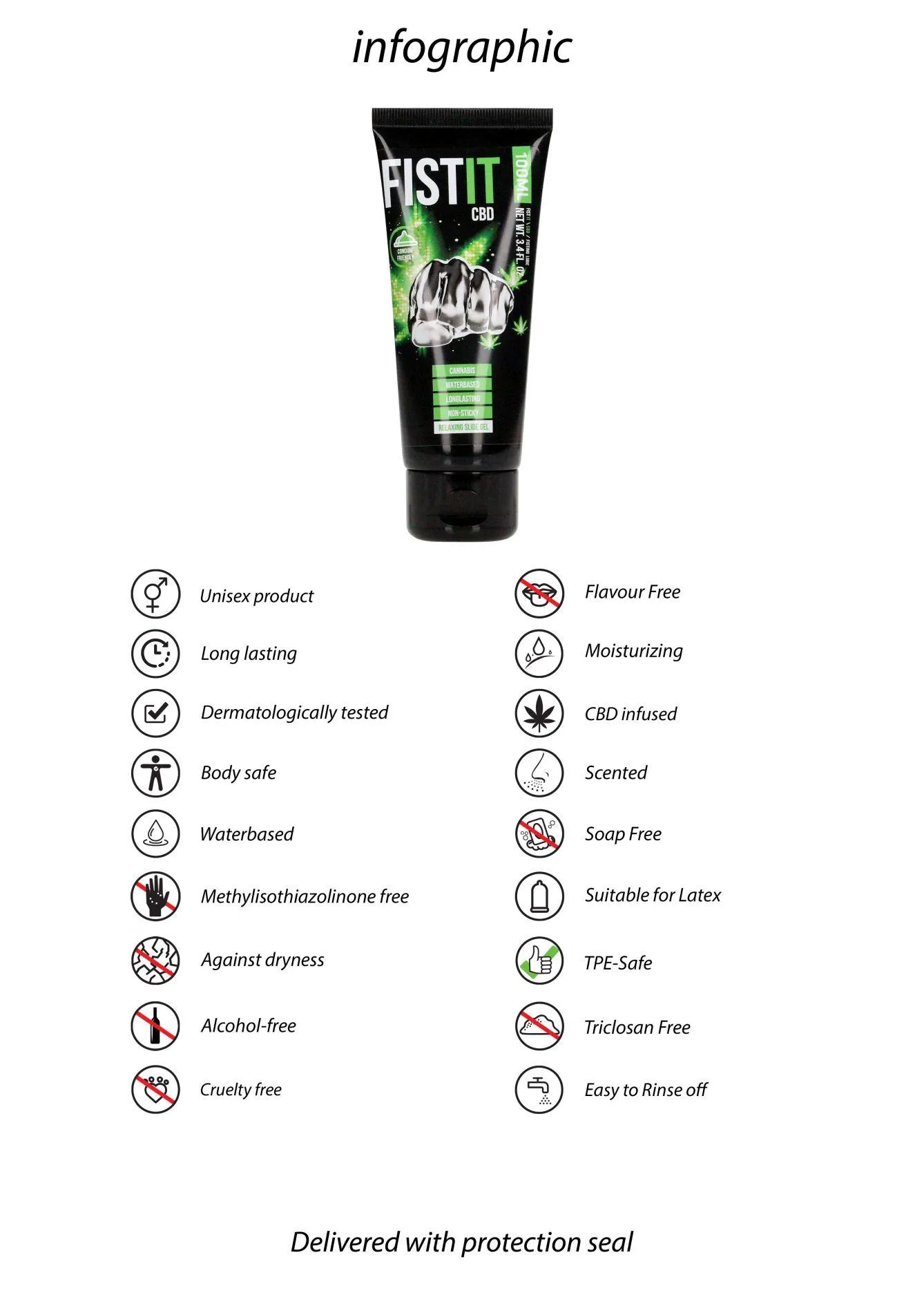 Fist It by Shots Cbd - Lubrykant na bazie wody, Bezzapachowy, 100 ml