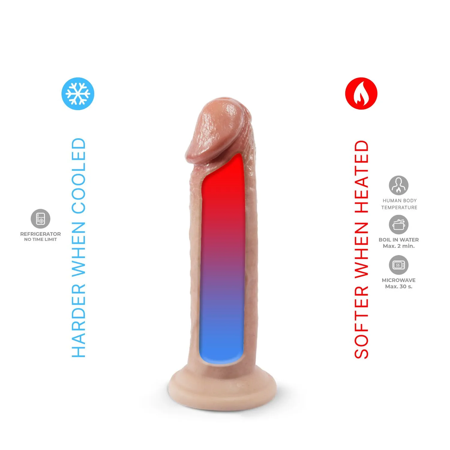 Silexd Premium Real Skin Model 2 - Dildo, W kolorze cielistym, 19 cm