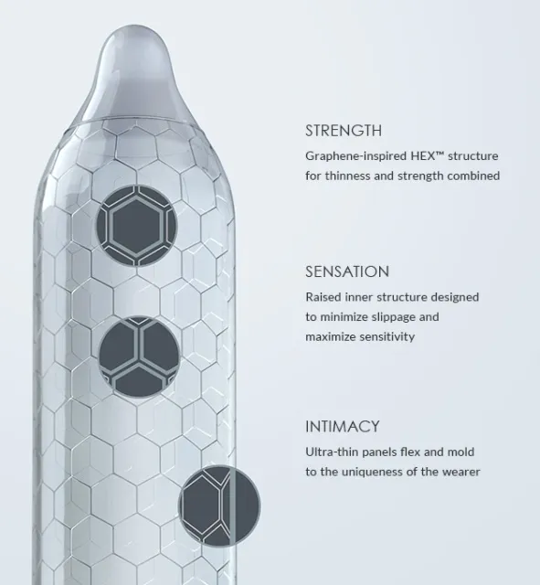 Презервативы Lelo Hex Original, 36 шт