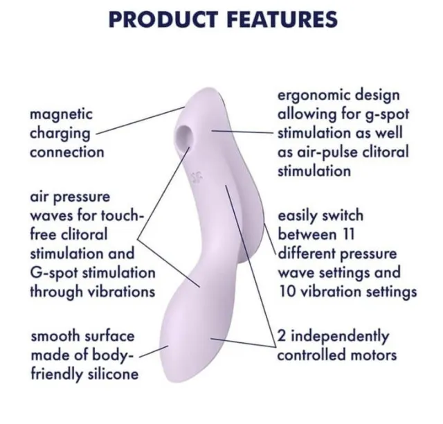 Вакуумний стимулятор клітора з вібрацією Satisfyer Curvy Trinity 2 (бузковий)