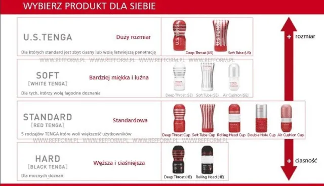 Мастурбатор Tenga Cool Edition Deep Throat Cup (голубой)