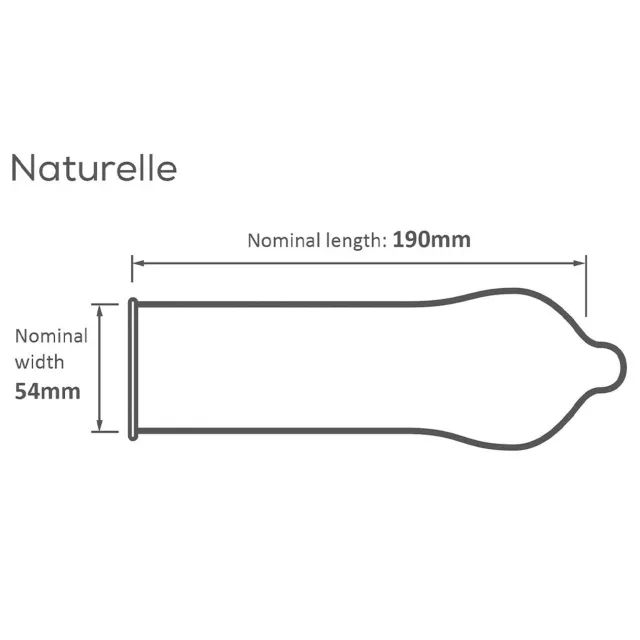 Презервативы Pasante Naturelle Condoms, 144 шт