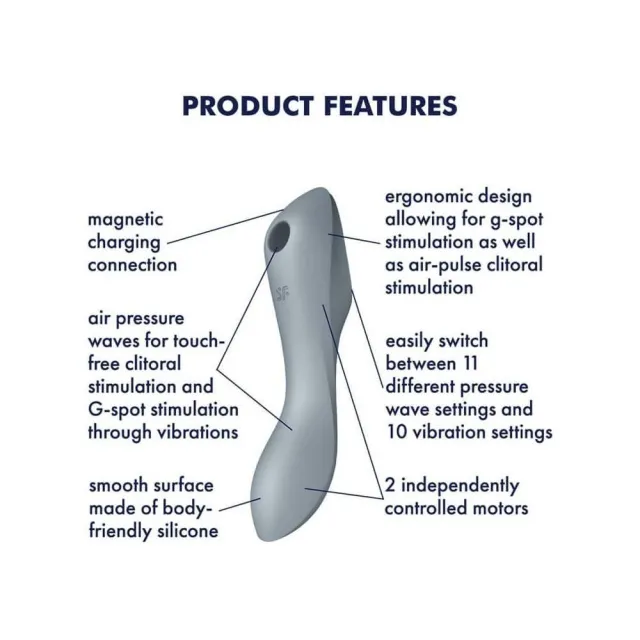 Вакуумний стимулятор клітора з вібрацією Satisfyer Curvy Trinity 3 (сірий)