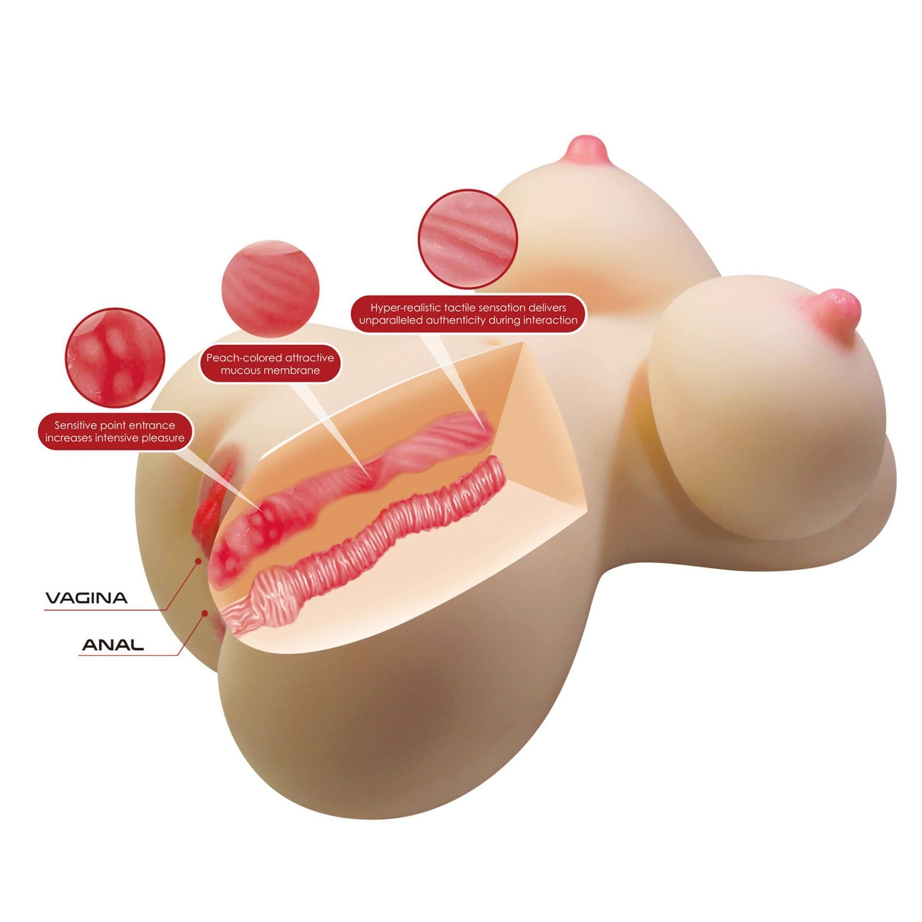 Реалистичный мастурбатор Crazy Bull Fiona (телесный)