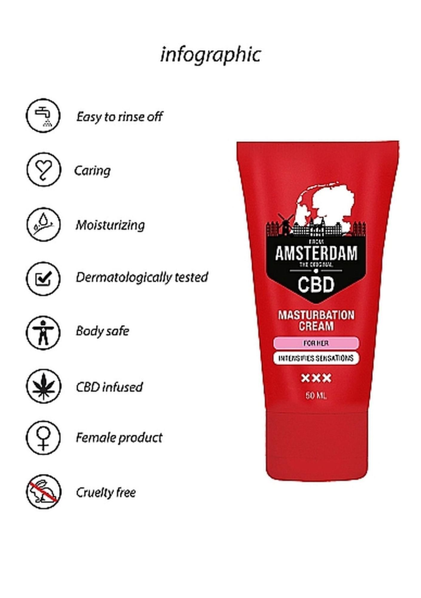 Крем Pharmquests Shots CBD Skin Care Cream, 50 мл