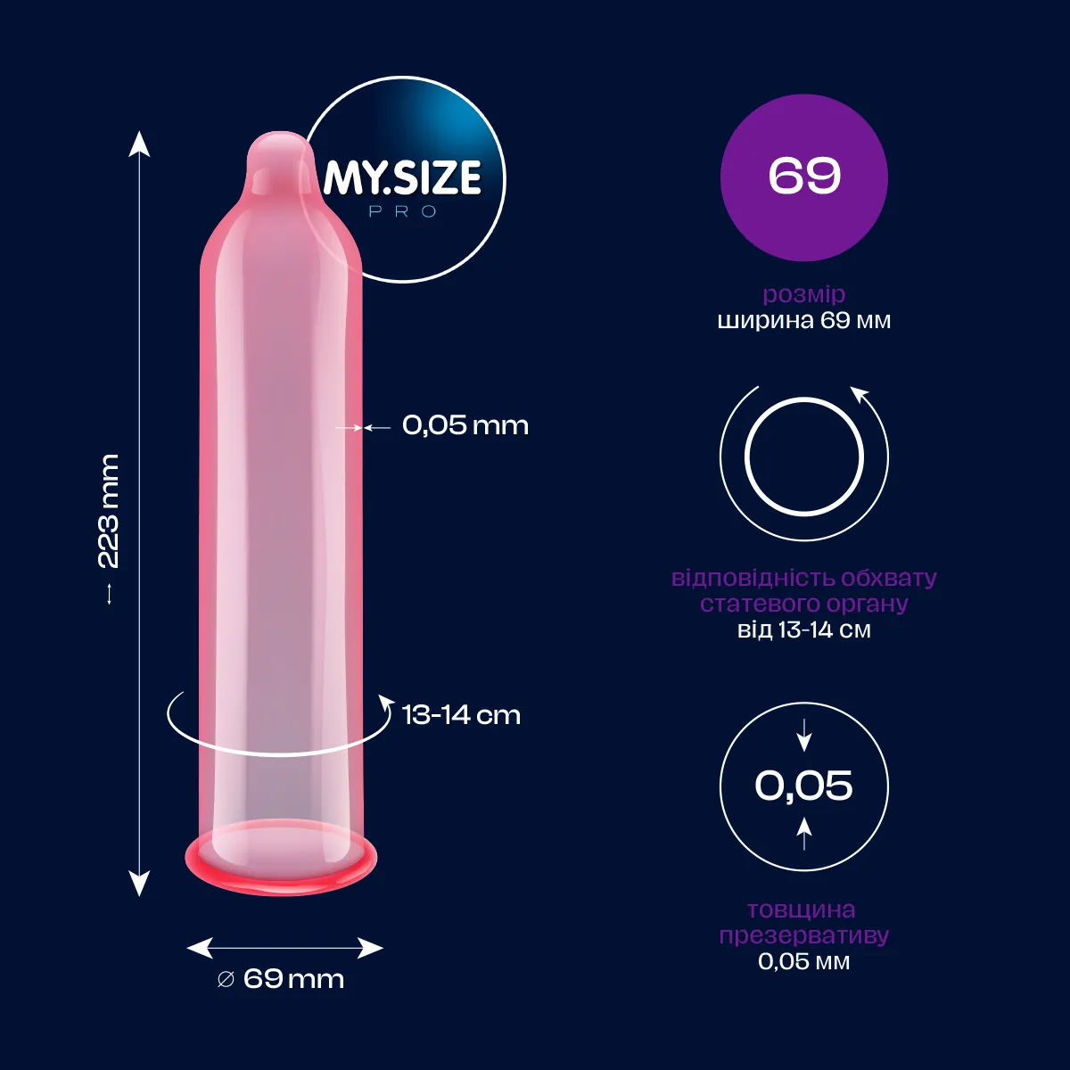 Презервативы My.Size Pro 69, 10 шт