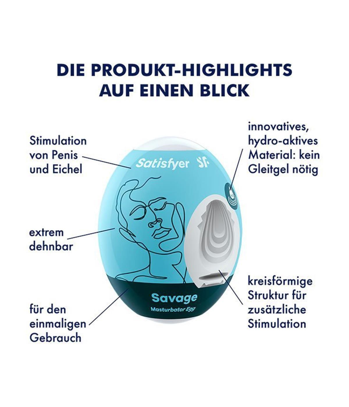 Мастурбатор яйцо Satisfyer Egg Single Savage (белый)