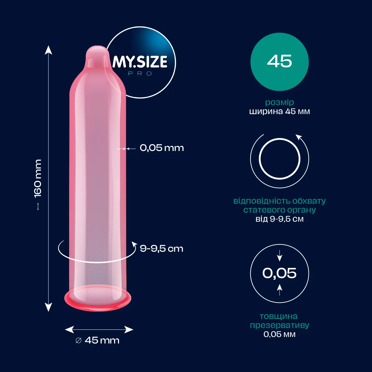 Презервативы My.Size Pro 45, 3 шт