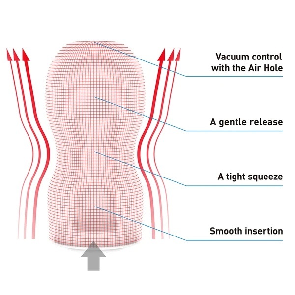 Мастурбатор Tenga Deep Throat Original Vacuum Cup Strong (прозрачный)
