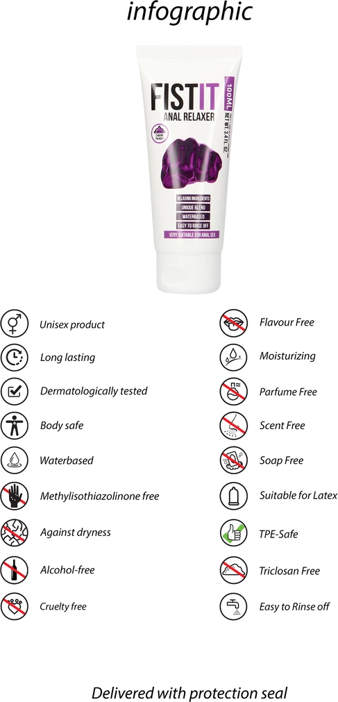 Расслабляющий гель Pharmquests Fist It Anal Relaxer, 100 мл