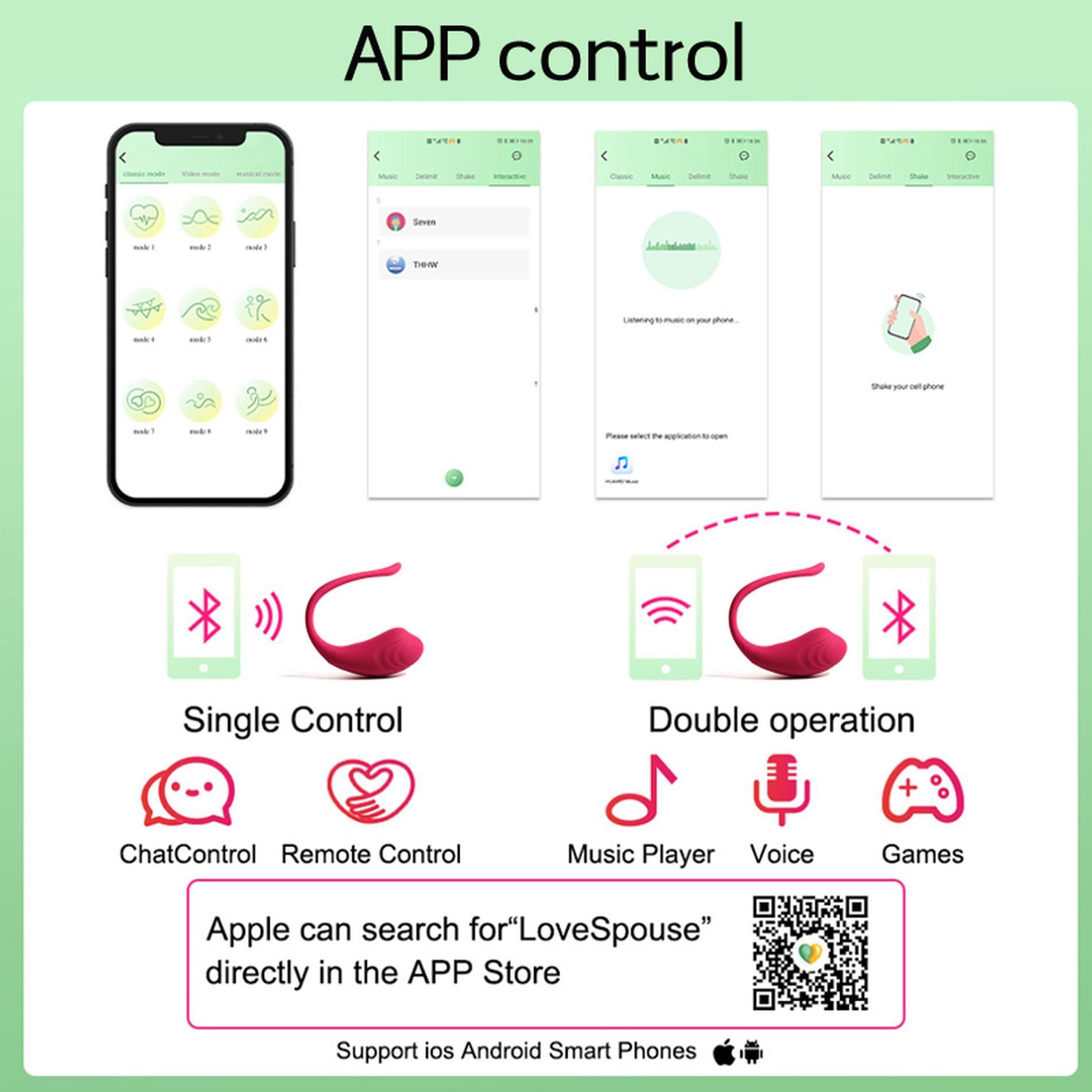 Виброяйцо Boss Series App Love Egg, 17.3 см (розовый)