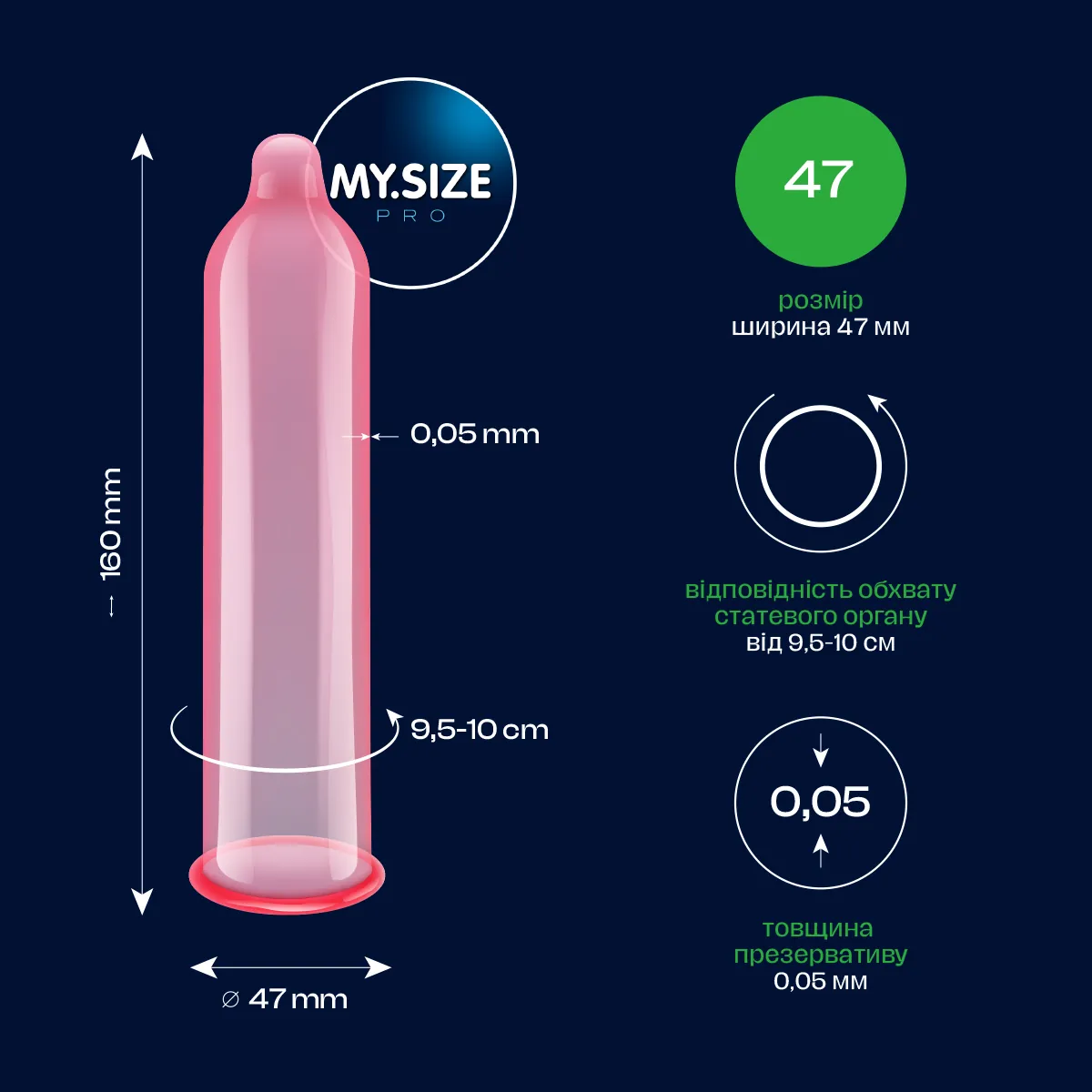 Презервативы My.Size Pro 47, 3 шт
