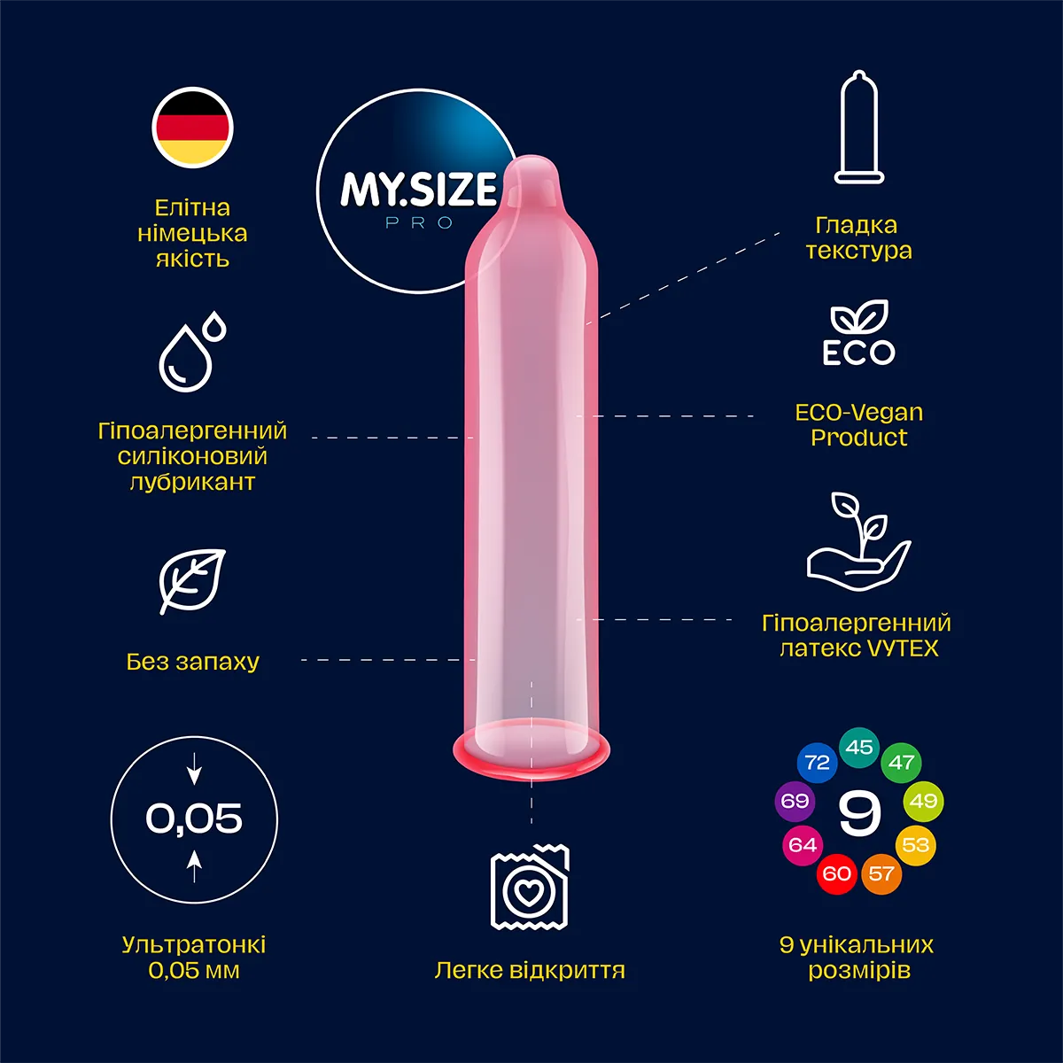 Prezerwatywy My.Size Pro 64, 36 szt