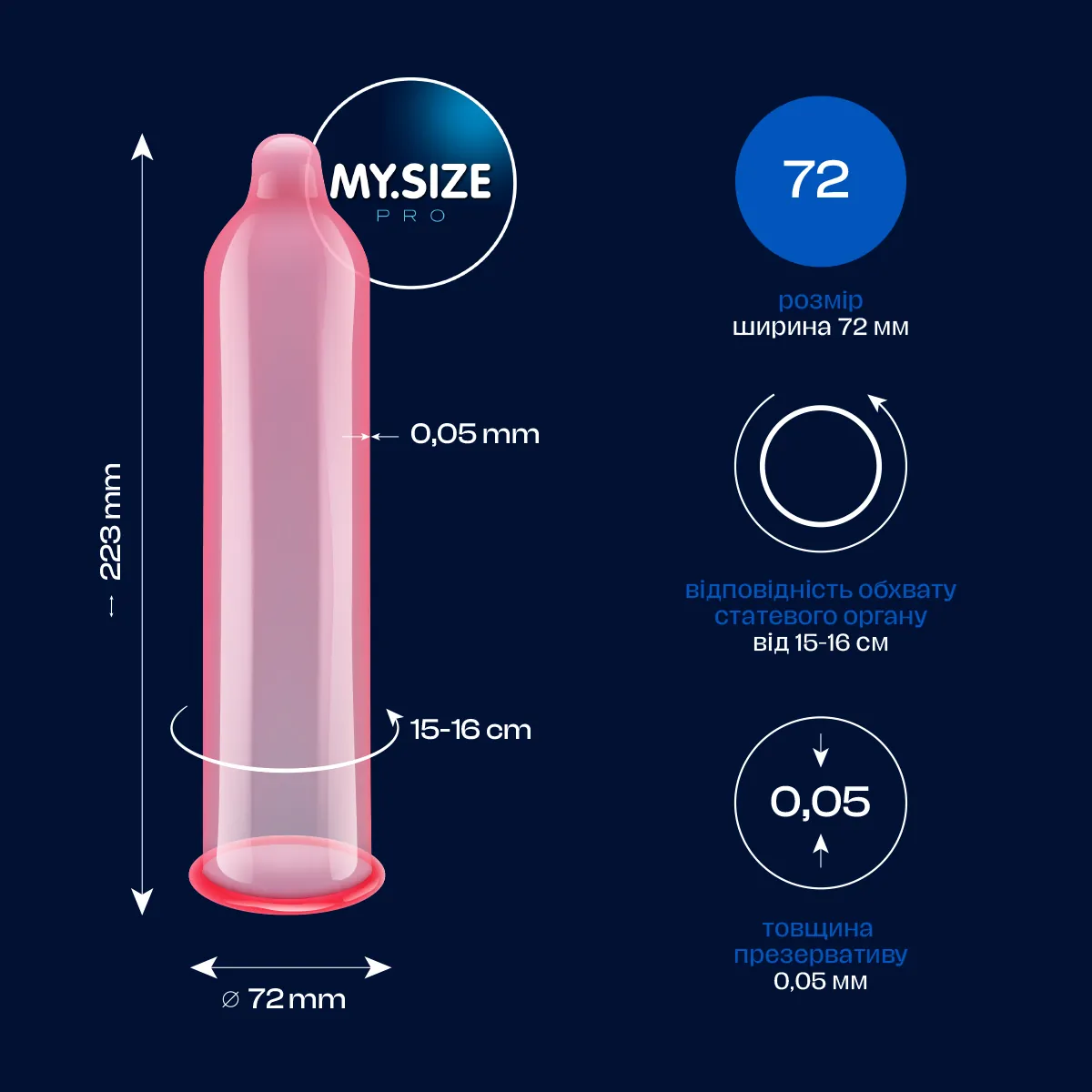 Презервативы My.Size Pro 72, 3 шт