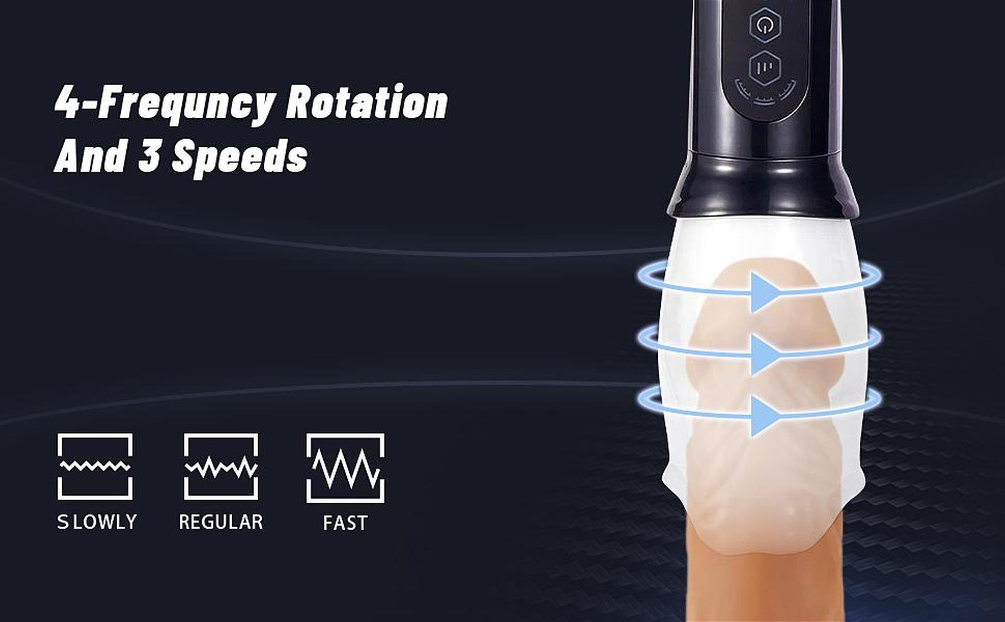 Мастурбатор B - Series Cute Head Rotating Stimulating Masturbator