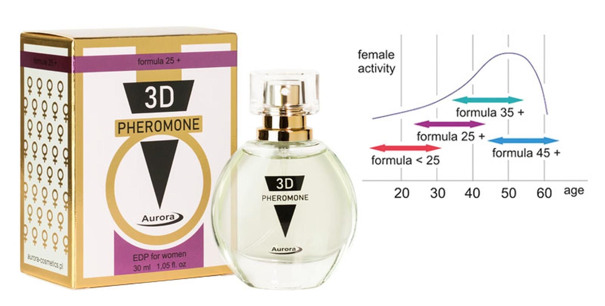 Женские духи с феромонами 3D Pheromone 25+, 30 мл
