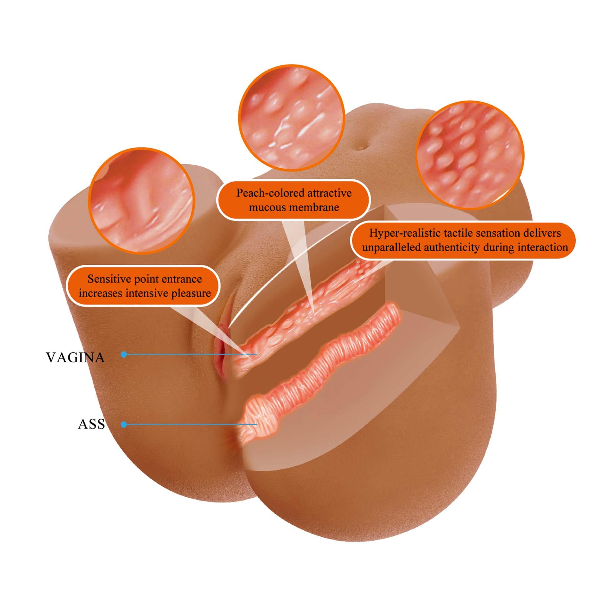 Реалистичный мастурбатор с вибрацией Crazy Bull Wendy Vagina & Anal (коричневый)
