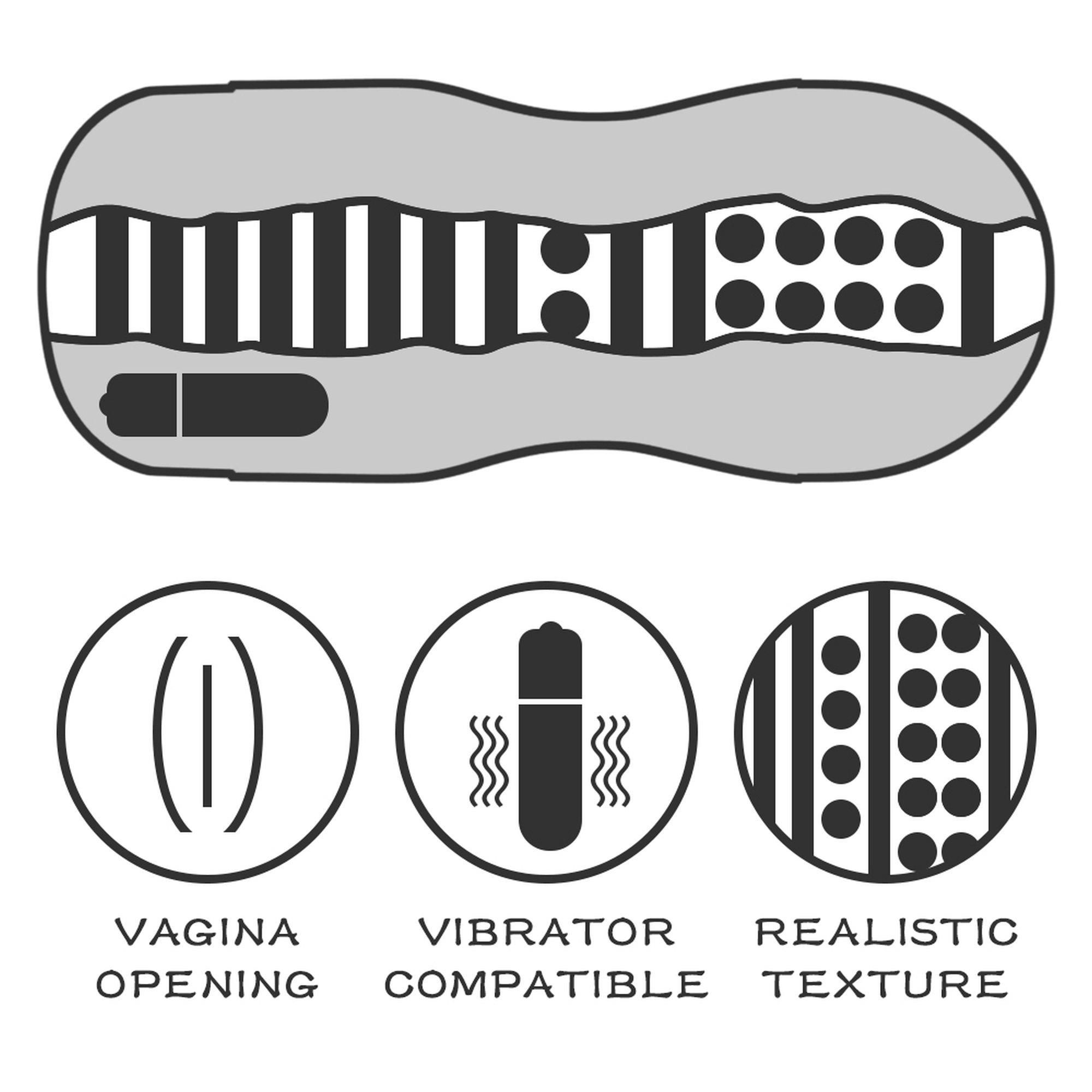 Мастурбатор с вибрацией LoveToy Sex In A Can (телесный)