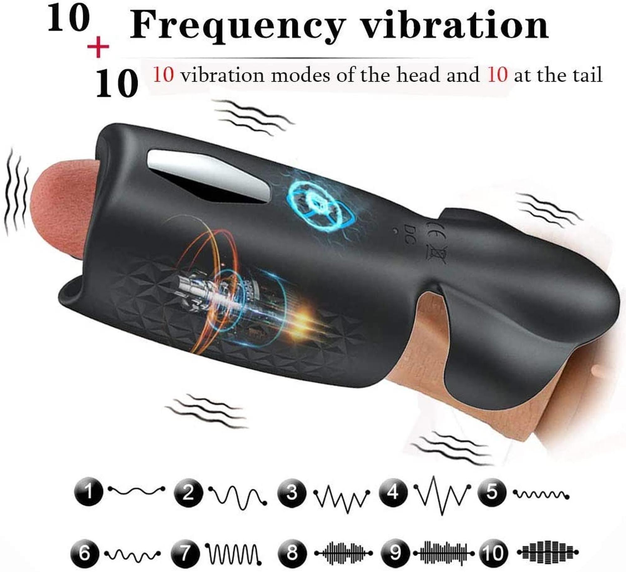 Мастурбатор B - Series Cute Amanda Multi-function Stroker (чорний)