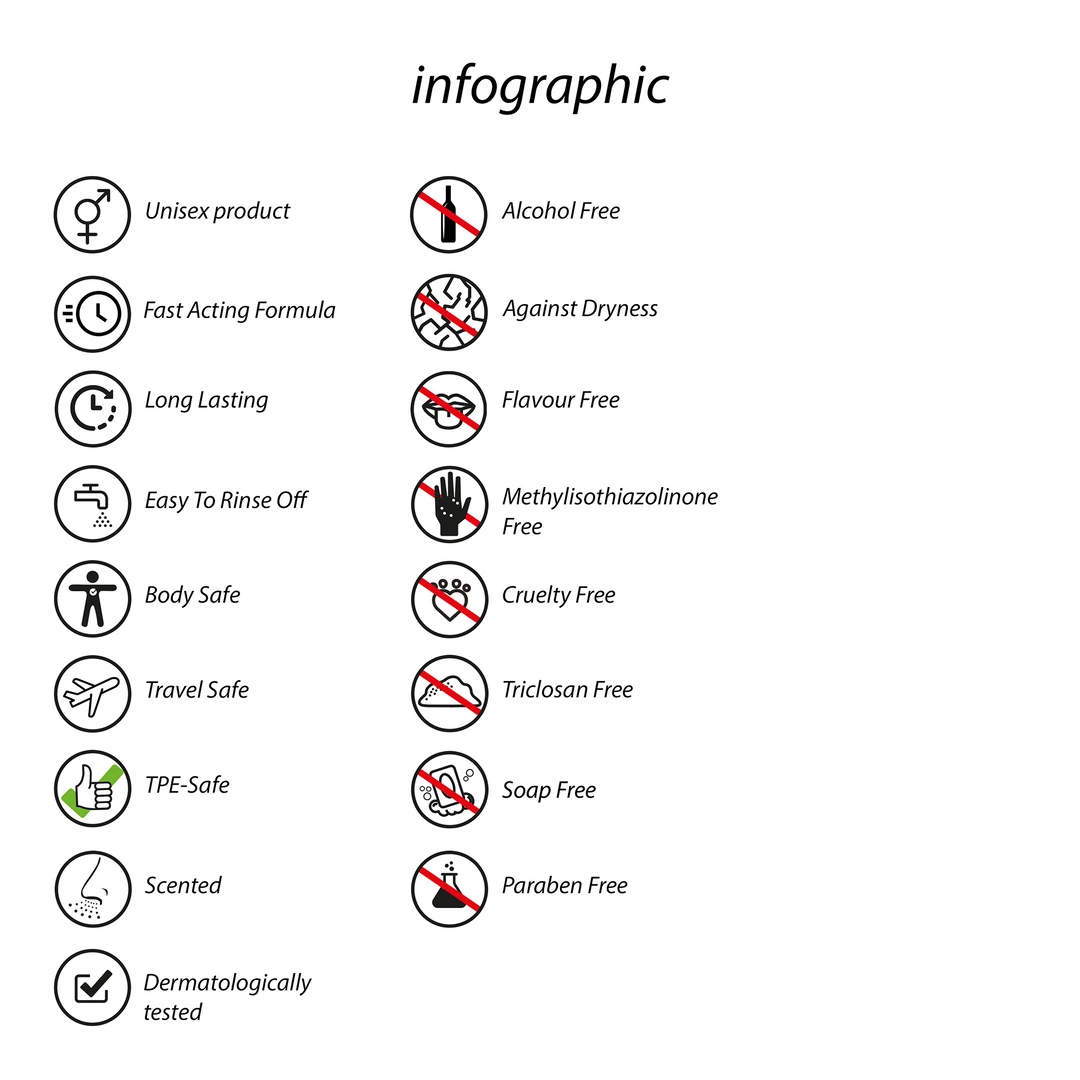 Olejek do masażu Le Désir - Cosmetics, 100 ml