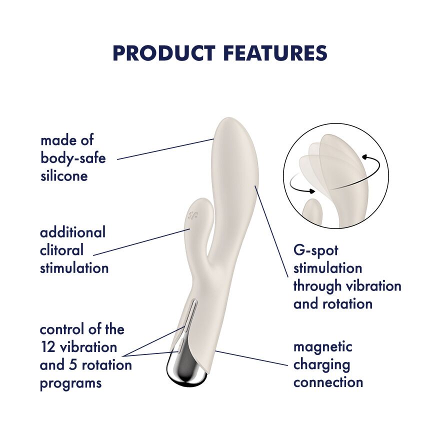 Вибратор-кролик Satisfyer Spinning Rabbit 1, 20 см (белый)