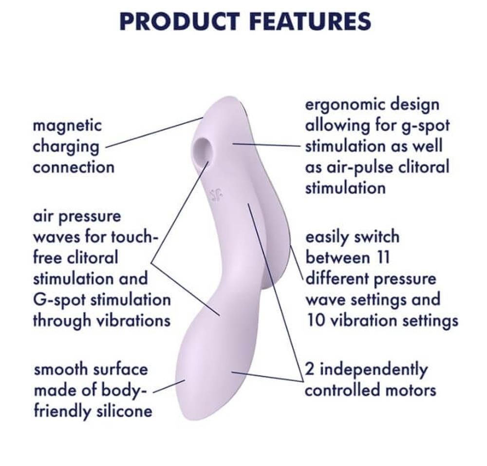 Вакуумный стимулятор клитора с вибрацией Satisfyer Curvy Trinity 2 (сиреневый)