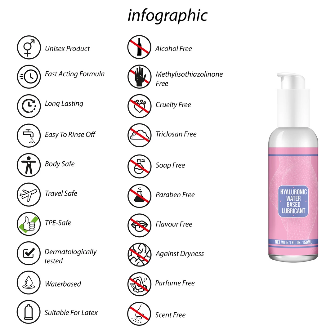 Лубрикант на водной основе Pharmquests Hyaluronic Acid, 150 мл