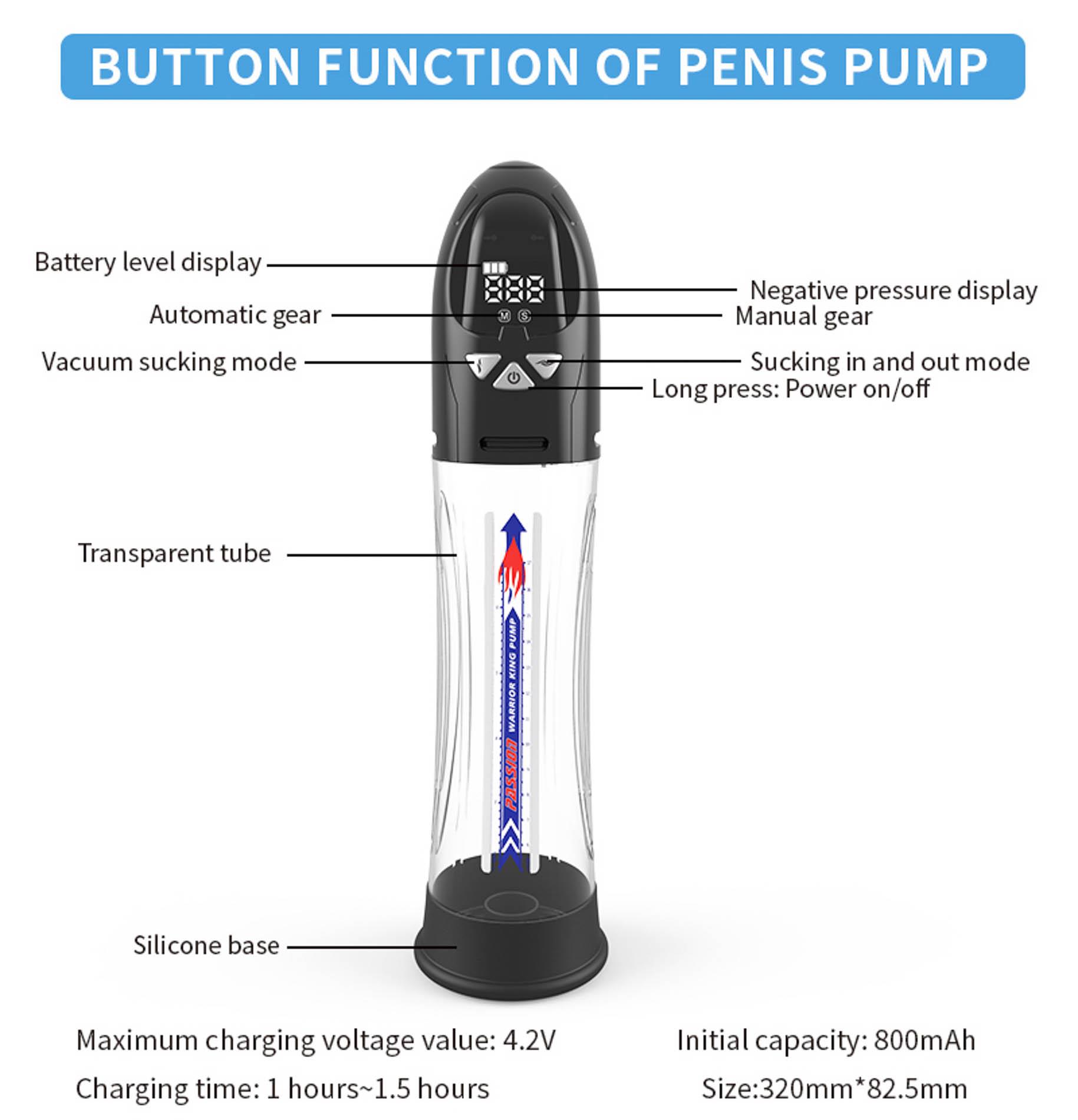 Boys of Toys Passion Pump - Pompka do penisa B -, Przezroczysty, 31.6 cm