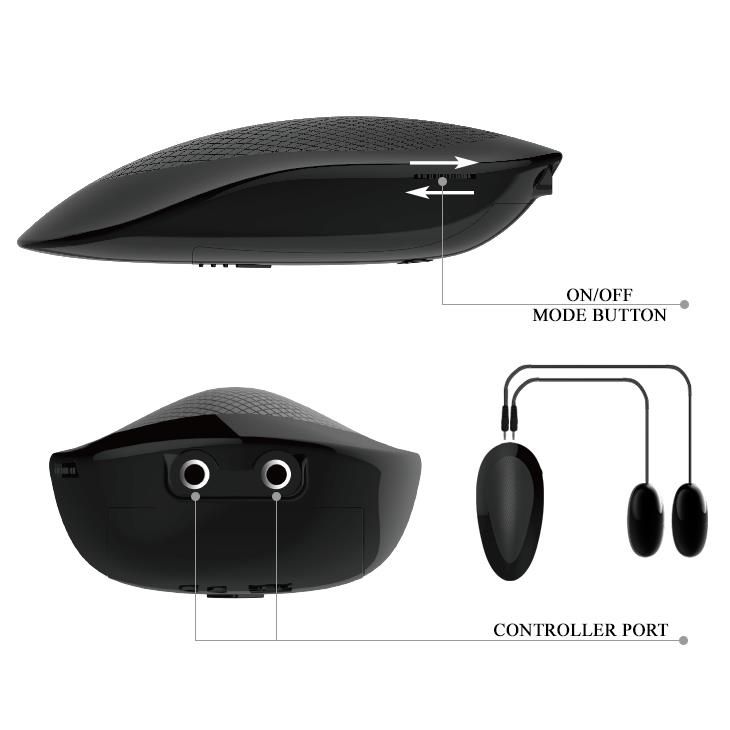 Реалистичный мастурбатор Crazy Bull Vagina and Anal (телесный)