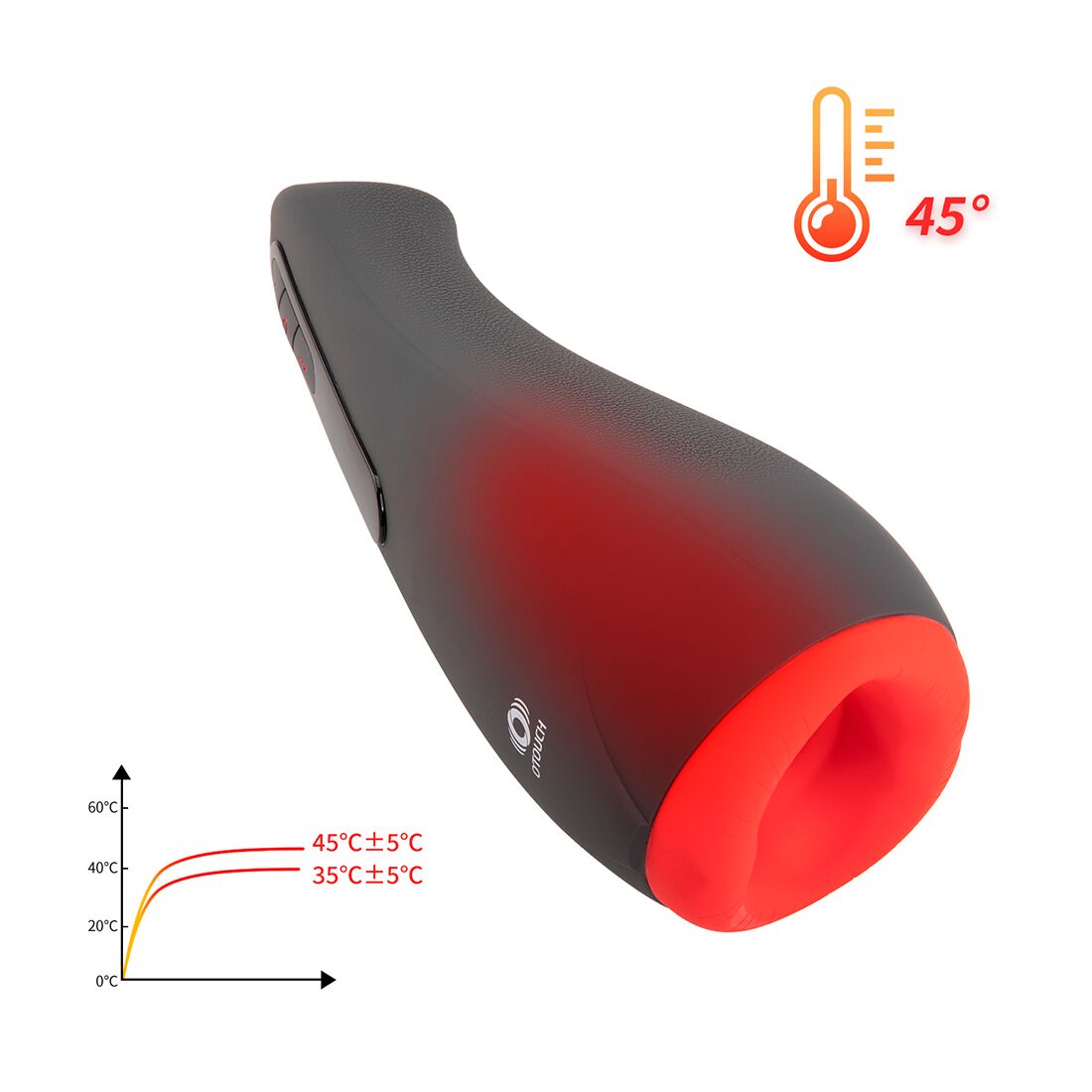 Masturbator wielofunkcyjny Otouch Airturn 2 (czarny)